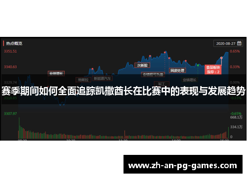 赛季期间如何全面追踪凯撒酋长在比赛中的表现与发展趋势 赛季期间如何全面追踪凯撒酋长在比赛中的表现与发展趋势
