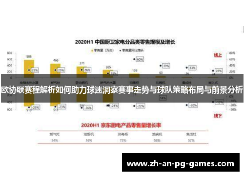 欧协联赛程解析如何助力球迷洞察赛事走势与球队策略布局与前景分析 欧协联赛程解析如何助力球迷洞察赛事走势与球队策略布局与前景分析